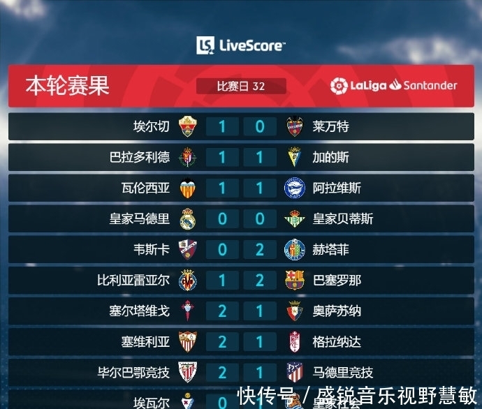 志对于而